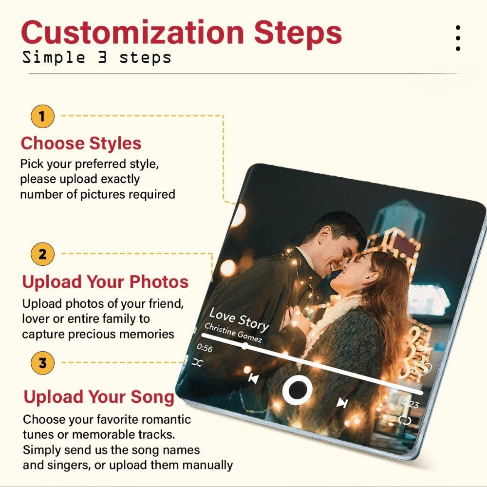 MemoryTune – Personalized Music Photo Frame